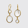 One Side Up, One Side Down Cabochon Stone Drops- EJ2084